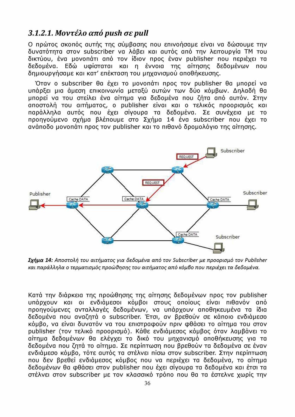 3.1.2.1. Μοντέλο από push σε pull Ο πρώτος σκοπός αυτής της σύμβασης που επινοήσαμε είναι να δώσουμε την δυνατότητα στον subscriber να λάβει και αυτός από την λειτουργία TM του δικτύου, ένα μονοπάτι