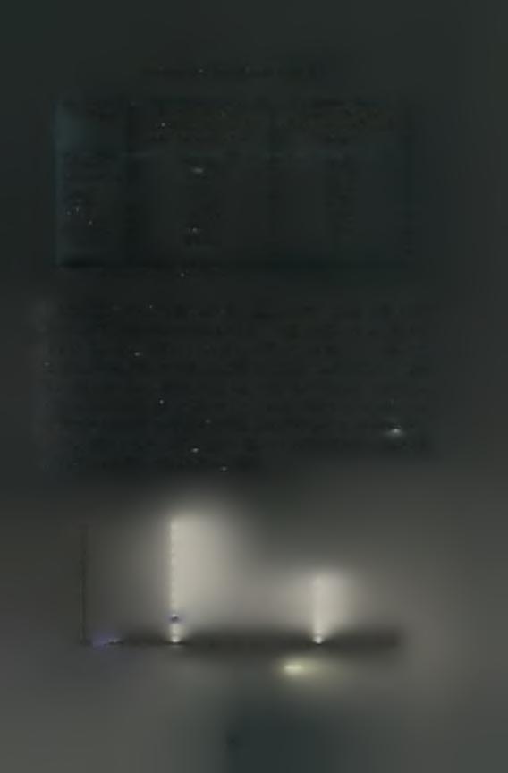 5 20 Τηγή: International Trade Centre, 2002 Ο κύκλος ζωής οποιοδήποτε προϊόντος προς κατανάλωση, χαρακτηρίζεται από τέσσερα στάδια, τα οποία είναι η εισαγωγή, η