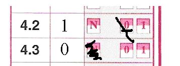 4 N101-401-2-2 IV. SEŠTEVANJE VSOTE TOČK Vpišite vsoto doseženih točk vseh nalog in ustrezno označite.
