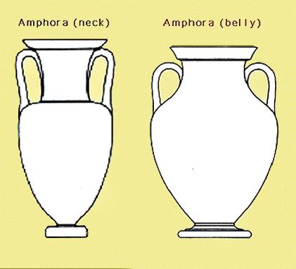 Βασικοί τύποι αρχαϊκών μελανόμορφων αμφορέων Γεωμετρικοί