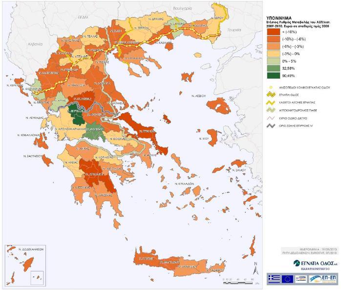 συνεισφορά στον Δευτερογενή Τομέα (ποσοστό συμμετοχής 24,3%).