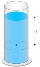 Hidrostatički ritisak. Gravitaciona sila deluje na sve čestice fluida.