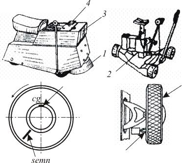Fig. 4.6.