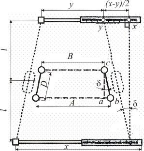 ( Y )/ 0,5( A B) = 2l / D cosδ 0,5 X. (4.2) Deoarece unghiul δ este foarte mic (δ < 1 ), se poate considera cos δ = l, în care caz rezultă: [( X Y )/( A B) ] ( D / 2) l =, (4.