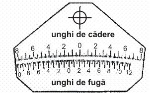 roţii. La măsurarea unghiului de fugă se reprezintă şi modificarea căderii cuprinsă între unghiul de cădere de 20 spre stînga şi dreapta a roţii. Fig. 4.21.