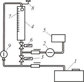 Fig. 2.4.