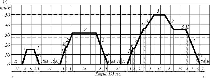 Fig. 2.20.