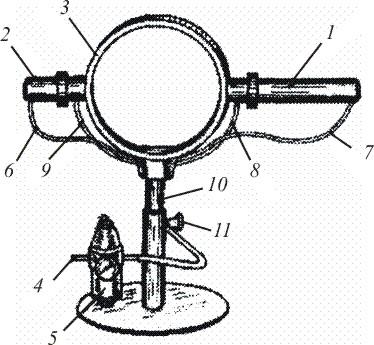 Fig. 2.26. Schema fumetrului cu reflexie proporţională cu conţinutul de funingine şi se măsoară pe cale fotometrică. Fumetrul cu absorbţie de înaltă sensibilitate.