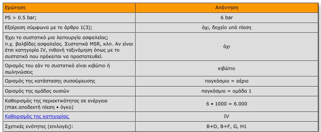 -1.07 Παράδειγμα για την επιλογή τησ διεργαςίασ αξιολόγηςησ τησ