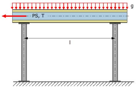 3.09-3.02 Τπολογιςμόσ των ςωληνϊςεων (1) Το PED δε δθλϊνει προδιαγραφζσ (ςχζςεισ ι εξιςϊςεισ) με ςκοπό τον υπολογιςμό των ςωλθνϊςεων. Μόνο το παράρτθμα I περιλαμβάνει δεςμευτικοφσ ιςχυριςμοφσ.