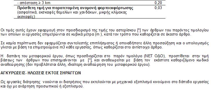 ΑΡΘΡΑ A.T.