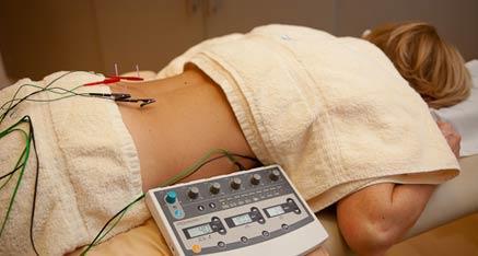 Ηλεκτροβελονισμός Εφαρμογή στις βελόνες ειδικά διαμορφωμένου ηλεκτρικού ρεύματος Έυρύτατη εφαρμογή στην κλινική πράξη (ιατρεία πόνου)