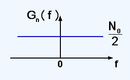 a µ - 3 σ µ -σ µ µ+ σ Variace σ