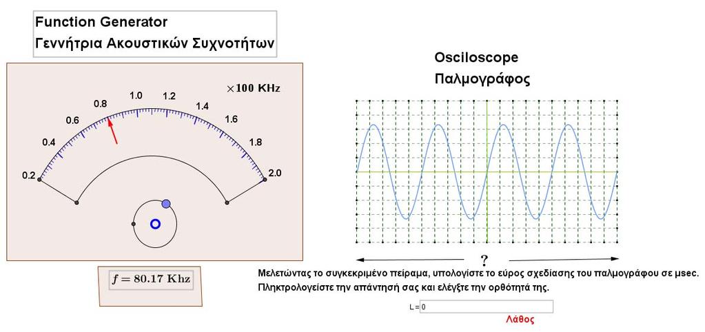 Δραστηριότητα 4 Ανοίξτε το αρχείο DR04.html. Όπως παρατηρείτε σε αυτή τη δραστηριότητα έχει αλλάξει η γεννήτρια παραγωγής κυμάτων. Η νέα γεννήτρια παράγει κύματα από 20 έως 200 KHz.