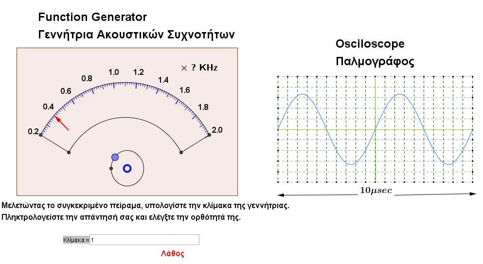 Δραστηριότητα 5 Ανοίξτε το αρχείο DR05.html. Όπως παρατηρείτε και σε αυτή τη δραστηριότητα έχει αλλάξει η γεννήτρια παραγωγής κυμάτων.