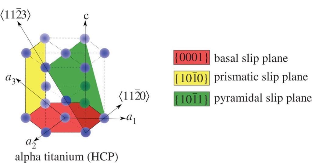 HCP