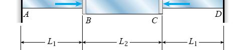 Primjer 2.3: Dio ABCD s fiksiranim krajevima sastoji se od tri prizmatična segmenta, kao na slici. Krajnji segmenti imaju površinu poprečnog presjeka od A 1 =840 mm 2 i dužinu L 1 =200 mm.