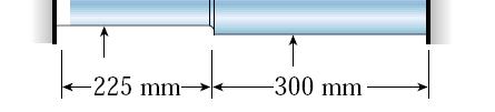 Primjer 2.5: Plastična šipka ACB sačinjena od dva različita puna dijela cilindričnog poprečnog presjeka nalazi se između dva kruta oslonca kao na slici.