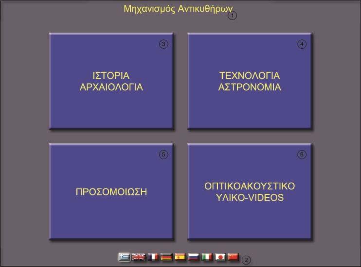 65 4. Screen design Στους πίνακες που ακολουθούν περιγράφεται μέσα από ένα παράδειγμα χρήσης της εφαρμογής η διεπαφή του χρήση με την εφαρμογή καθώς και το πλαίσιο όπου θα κινηθούν οι σχεδιαστικές