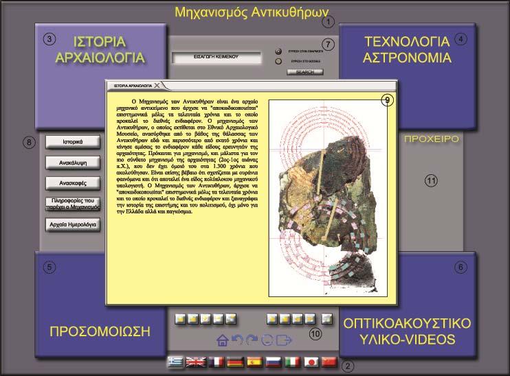 66 Στην οθόνη μας εμφανίζεται η παρακάτω εικόνα όπου υπάρχουν τα τέσσερα κουμπιά (3,4,5,6) των κατηγοριών για άμεση πρόσβαση σε άλλη κατηγορία, στο πάνω μέρος έχει την λειτουργία αναζήτησης είτε μέσα