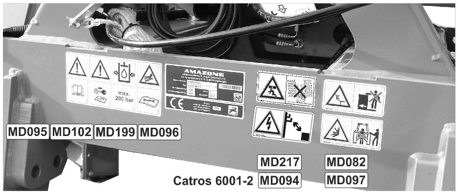 Γενικές δηγίες ασφαλείας Catros 4001-2 / 5001-2 / 6001-2, 4002-2 / 5002-2 / 6002-2 Εικ. 3 Εικ. 4 Διατηρείτε όλες τις πρειδπιητικές εικόνες τυ μηχανήματς πάντα καθαρές και ευανάγνωστες!