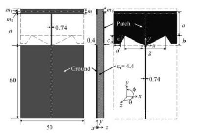 mm και διηλεκτρική σταθερά ε r = 4.4. Η τροφοδοσία του αποτελείται από μία 50Ω μικροταινιακή γραμμή που είναι τυπωμένη στην ίδια πλευρά του υποστρώματος.