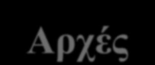 Ογκομετρήσεις οξέων Βάσεων ii. Ρυθμιστικά διαλύματα iii.