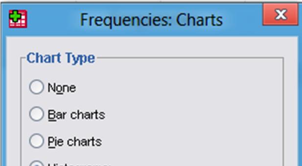 continue : chart