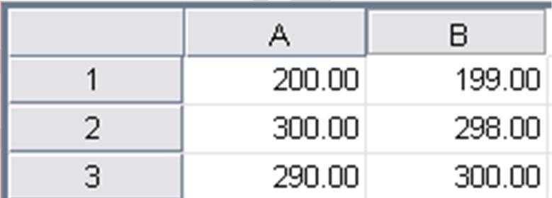 PAIRED SAMPL T TEST T.