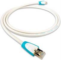 RJ45/RJ45 1.0m 980,00 3.0m 1.