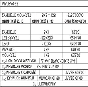 ενδιαφέρουν. Είναι άλλωστε διαφορετικό να βλέπει κάποιος από κοντά ένα ποδοσφαιριστή, παρά να το κάνει μέσω βίντεο από παλιούς αγώνες.