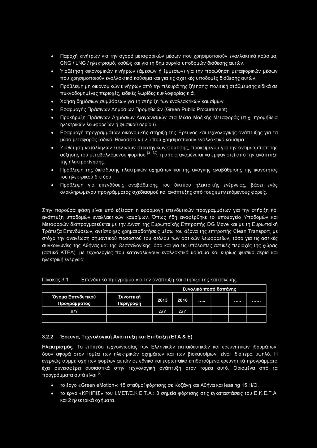 Πρόβλεψη μη οικονομικών κινήτρων από την πλευρά της ζήτησης: πολιτική στάθμευσης ειδικά σε πυκνοδομημένες περιοχές, ειδικές λωρίδες κυκλοφορίας κ.ά. Χρήση δημόσιων συμβάσεων για τη στήριξη των εναλλακτικών καυσίμων.