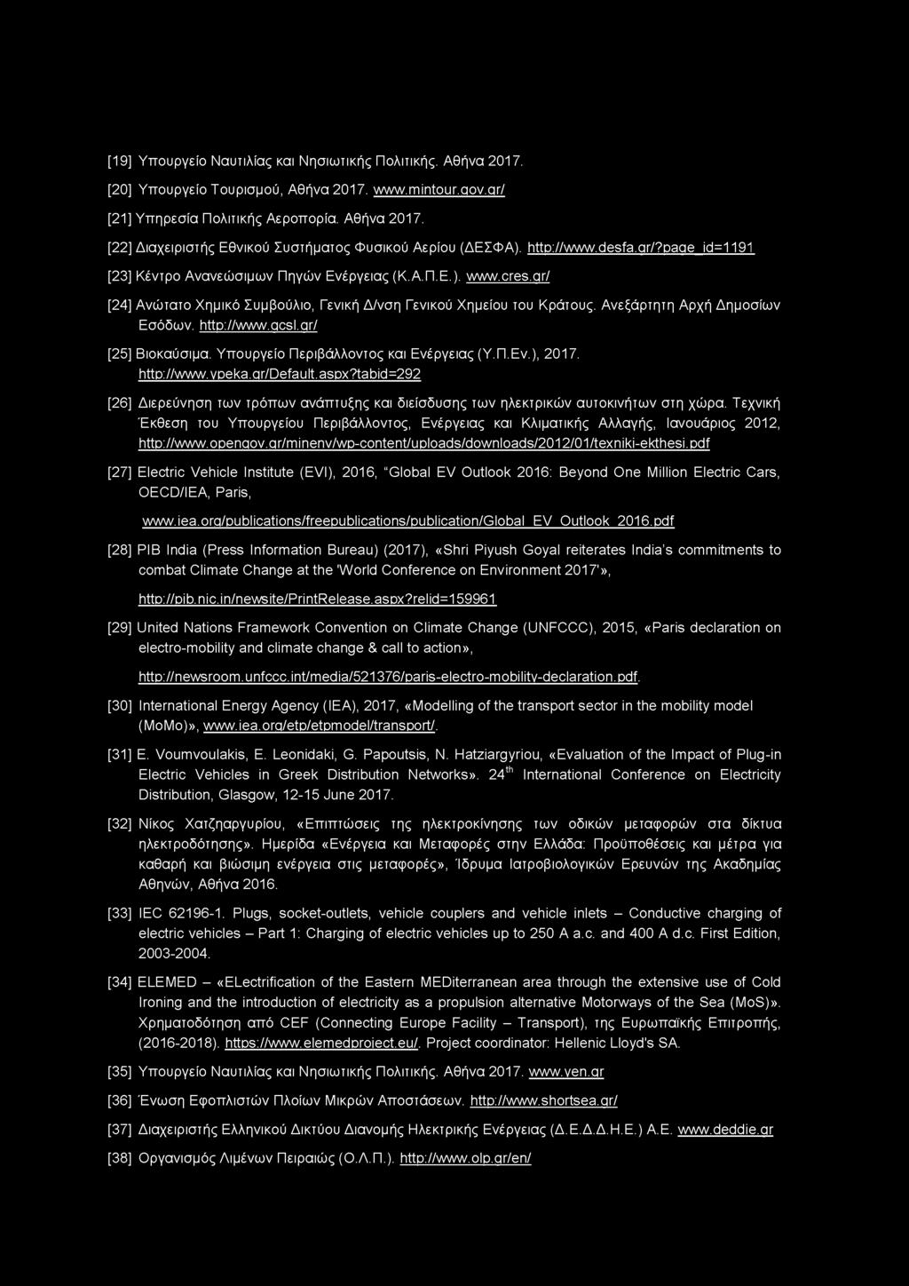 Ανεξάρτητη Αρχή Δημοσίων Εσόδων, http://www.gcsl.gr/ [25] Βιοκαύσιμα. Υπουργείο Περιβάλλοντος και Ενέργειας (Υ.Π.Εν.), 2017. http://www.ypeka.gr/default.