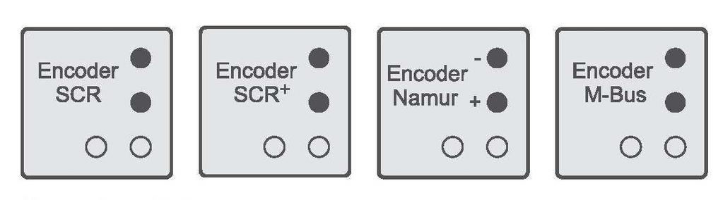 - Encoder je vhodný na zapojenie do prídavných zariadení (prepočítavač množstva, databanka alebo zbernicový systém) v priestoroch s nebezpečenstvom výbuchu (pozri tabuľku: Technické údaje).
