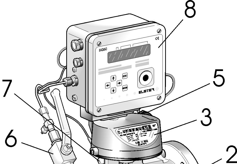 1. Spôsob a oblasť použitia Tento výrobok je určený na obchodné meranie (podliehajúce ciachovaniu) objemu s turbínovými plynomermi a na podružné meranie (nepodliehajúce ciachovaniu) objemu s
