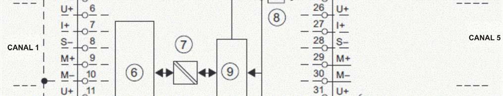 nivele de tensiune cerute de convertor si circuite de interfata 5 - alimentare la tensiunea de + 5V de pe magistrala interna SIMATIC 6 - Interfata