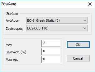 2 Σύγκλιση Με την επιλογή της εντολής αυτής εμφανίζεται το παρακάτω πλαίσιο διαλόγου Όπου στο πεδίο Σενάριο μπορείτε να καθορίσετε τα σενάρια Ανάλυσης και διαστασιολόγησης που θα