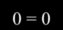 = 0 Дүгнэлт: SNR=0 үед