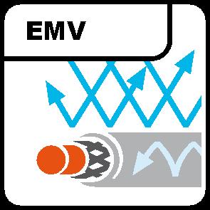 DIN 47100 Application: For signal transmission between electronic devices, in computer systems or process control units with increased requirements to electromagnetic