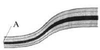 Φλέβα ή σωλήνας ροής ή ρευματικός σωλήνας: Είναι το σύνολο των ρευματικών γραμμών που περνάνε μέσα από μια φανταστική στοιχειώδη επιφάνεια.