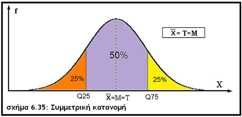 επικρατέστερης