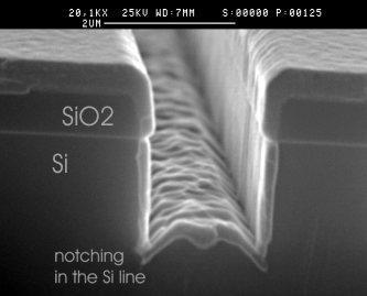 Σερληθή Sputtering V 23