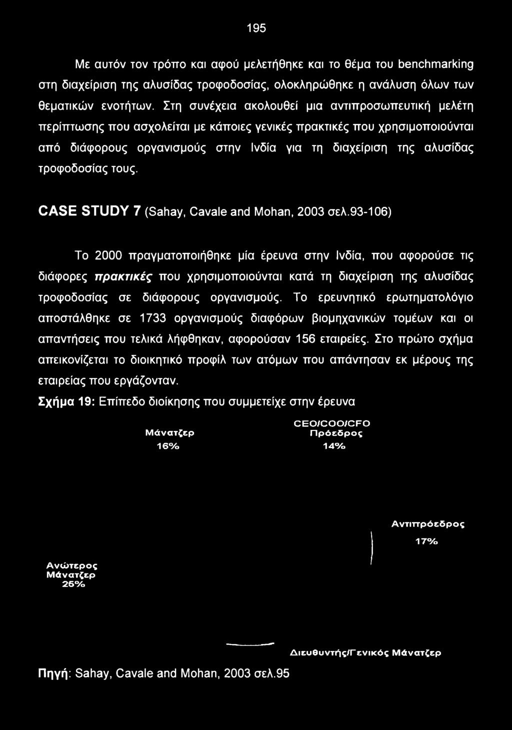 οργανισμούς. Το ερευνητικό ερωτηματολόγιο αποστάλθηκε σε 1733 οργανισμούς διαφόρων βιομηχανικών τομέων και οι απαντήσεις που τελικά λήφθηκαν, αφορούσαν 156 εταιρείες.