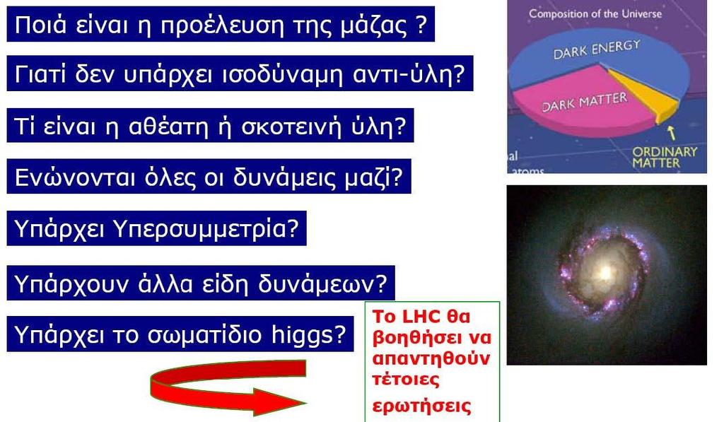 Μεγάλα και Αναπάντητα