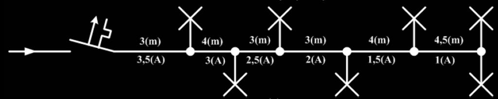 Παράδειγμα Κύκλωμα διακλάδωσης φωτισμού 1 Η ένταση ρεύματος του κυκλώματος είναι 3,5 (Α) και επομένως επιλέγεται η ελάχιστη διατομή αγωγών κυκλώματος: S = 1,5 (mm 2