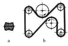 Curelele trapezoidale sunt standardizate, în funcţie de dimensiunile secţiunii, în două tipuri: curele trapezoidale clasice şi curele trapezoidale înguste.