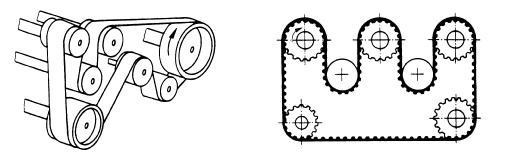 38 Transmisii mecanice Criteriul de clasificare Tabelul 3.(continuare) Tipul transmisiei Cu un arbore condus (v.