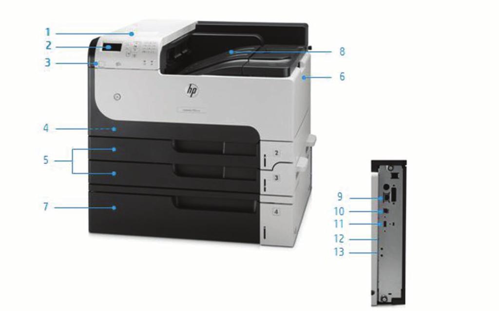 Περιήγηση στο προϊόν Εκτυπωτής HP LaserJet Enterprise 700 M712xh: 1. Υποδοχή ενσωμάτωσης υλικού για ενσωμάτωση λύσεων (HIP) 2. Εύχρηστη έγχρωμη οθόνη 4 γραμμών με πληκτρολόγιο 10 πλήκτρων 3.
