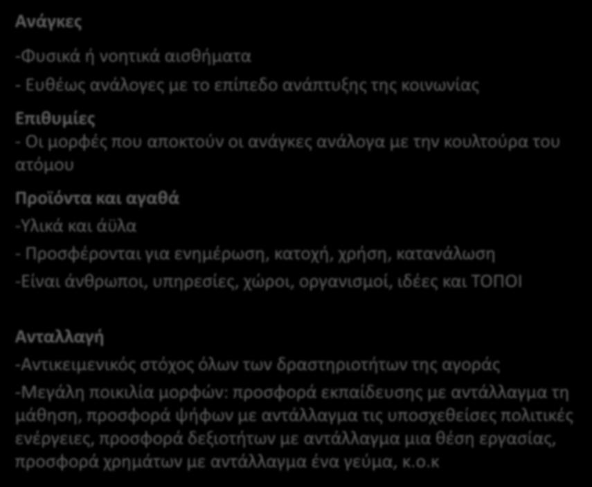 Ανάγκες -Φυσικά ή νοητικά αισθήματα - Ευθέως ανάλογες με το επίπεδο ανάπτυξης της κοινωνίας Επιθυμίες - Οι μορφές που αποκτούν οι ανάγκες ανάλογα με την κουλτούρα του ατόμου Προϊόντα και αγαθά -Υλικά