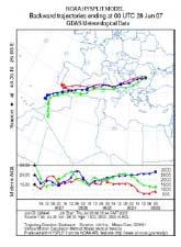7. Εικόνα 4.20. Ανάλυση οπισθοτροχιών των αερίων µαζών που καταλήγουν πάνω από την περιοχή του Βουκουρεστίου στις 28 Ιουνίου 2007. Εικόνα 4.21.